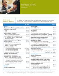 Maybe you would like to learn more about one of these? Certificate Of Account Balance Fill Online Printable Fillable Blank Pdffiller