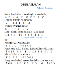 Not Angka Pianika Deen Assalam Sabyan Gambus