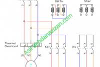 Rangkaian star delta adalah rangkaian stater device yang berfungsi untuk mengurangi lonjakan arus starting yang tinggi atau bisa disebut inrush current. Rangkaian Star Delta Manual Motor Listrik Induksi 3 Fasa