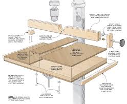 Easy To Build Drill Press Table Woodworking Project Woodsmith Plans Drill Press Table Drill Press Woodworking Plans