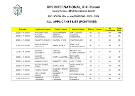 DPS INTERNATIONAL, R.K. Puram