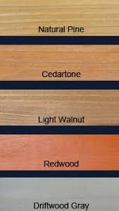 Some can take a punch; Exterior Wood Finishes Exterior Stain Sikkens Cetol