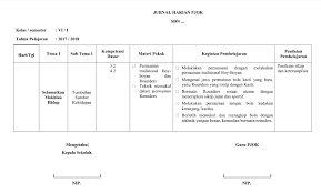Prota, promes perangkat matematika, pai, pjok, b. Prota Pjok K13 Sd Ilmusosial Id