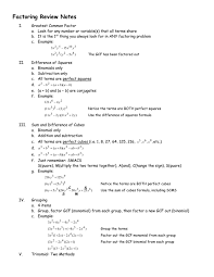 Maybe you would like to learn more about one of these? Pre Calculus Honors Factoring Fractions Practice Worksheet