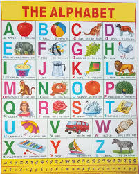 A picture with a smaller version of the same picture within it is known as the droste effect. Alphabet Letters With Pictures Seg
