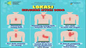 Mudah merasa kenyang saat makan. Merasa Nyeri Di Ulu Hati Bukan Berarti Penyakit Maag Bisa Saja Tanda Penyakit Jantung Infosatu Co
