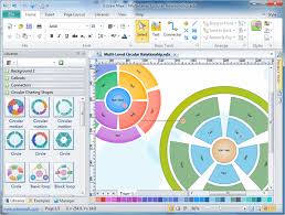 circular diagram software free circular diagram examples