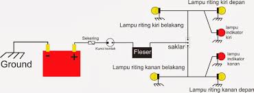 Sekian lama saya restorasi jadi ahirnya sampai di sini. Diagram Wiring Diagram Kelistrikan Lampu Sein Full Version Hd Quality Lampu Sein Rediagram Festivalsportintegrato It