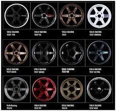 Jenis sport rim kereta te37 15. Volk Racing Te37 Tak Pernah Tak Lawa Mekanika