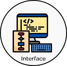 An interface is about capabilities like a player may be an interface and any. What Is Java Interface And Why It S Needed