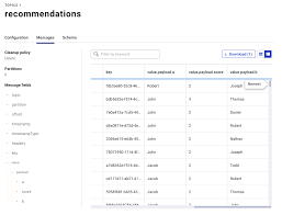 Neo4j Browser Neo4j Graph Database Platform