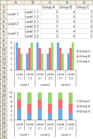 clustered and stacked column and bar charts peltier tech blog