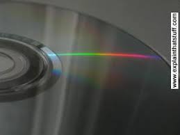 Image result for compact disc