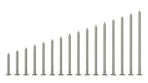 Accurate measurements are vital to construction work success. Nail Size For Framing Complete Guide Man Of Family