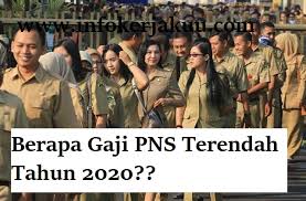 Hal itu dinilai lumrah saja sebab resiko kerja yang harus ditanggung pegawai di perusahaan negara yang. Cek Gaji Pns Terendah Tahun 2020 Penasaran Ini Rinciannya Tip Kerja