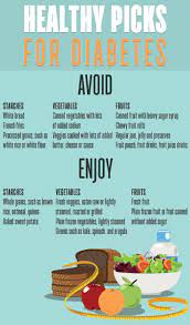 This is a warning stage, and if not taken care of, you might land up as a. Pin On I Love Food