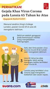 Infografis Gejala Khas Virus Corona Pada Lansia 65 Tahun Ke Atas