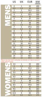 unisex sizes conversion chart pictures and ideas on pretty