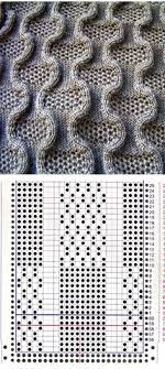 You'll be finishing in no time! 130 Knitting Machine Ideas Knitting Machine Knitting Knitting Machine Patterns