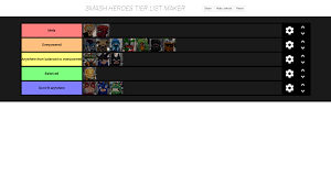 Minecraft tier list maker studyaz.net. A Personal Tier List Hypixel Minecraft Server And Maps