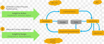 Save the logo as a transparent png image. Business Background