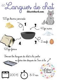 12 Recettes Faciles Pour Le Gouter Lilou S Shark Le Blog En 2020 Gouter Recette Facile Langue De Chat