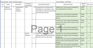 Untuk lebih jelasnya silahkan lihat. Kisi Kisi Soal Tematik Kelas 2 Sd Kurikulum 2013