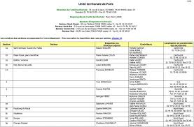 Orange condamné pour la chute mortelle d'un salarié. Repertoire Des Sections D Inspection Du Travail D Ile De France Pdf Free Download