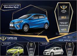 Pemilihan jenis kertas sangat penting sekali untuk memaksimalkan jenis karya kita, dan. 2020 Carlist My Car Of The Year Award Here Are Your Winners Insights Carlist My