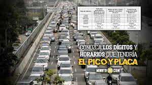 Check spelling or type a new query. Foto Atentos Este Es El Pico Y Placa Reforzado Que Seguira De Lunes A Domingo Si No Mejora La Calidad Del Aire Minuto30 Com