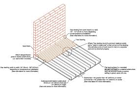 The joists must be spaced on center according to the chart below. Http S7d4 Scene7 Com Is Content Trex Trex Sleeper System Usa 2014pdf Pdf