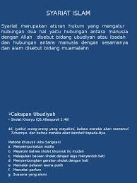 Hubungan hamba dengan allah s.w.t. Hal Hal Yang Mengatur Hubungan Manusia Dengan Allah Disebut Hukum Sebutkan Itu