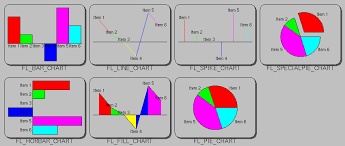 fltk 1 3 5 fl_chart class reference