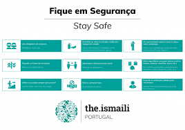 Estes/as previsões são probabilidades para o mês de julho inferidas a partir de relatórios meteorológicos de cerca de 10 anos. Reopening Of Jamatkhanas The Ismaili