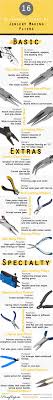 16 Different Types Of Jewelry Making Pliers By Icraftopia Com Jewelry Making Tools Jewelry Making Jewerly Making Tools Learn about the many different styles of jewelry with our complete jewelry buying guide broken down by category.