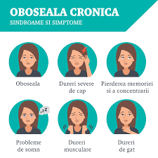 Ce este oboseala cronică sau sindromul de oboseală cronică? Oboseala Cronica Cum O Recunoastem Si Cum O Amelioram Secom Ro