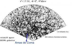 Ressources Libres Lumieres Sur L Univers Page Pour L Impression