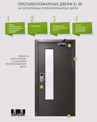 Maksud hari raya aidiladha peta sabah dan sarawak model disiplin asertif canter senarai klinik kesihatan selangor tempat menarik di johor. Pintu Api 53 Foto Aluminium Dan Kaca Pintu Masuk Kayu Yang Tahan Api Dan Kaca Jenis Dan Saiz Pintu Kebakaran