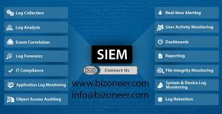 In The Field Of Computer Security Security Information And Event Management Siem Software Prod Event Management Software Event Management Security Solutions