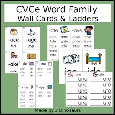 This means creating algorithms to classify, analyze, and draw predictions from data. 3 Dinosaurs Cvce Word Family Ladders