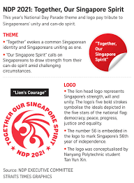 National donut day 2021 logo. Ndp 2021 Theme Song The Road Ahead Tells Of Adversity And Overcoming The Odds Singapore News Top Stories The Straits Times