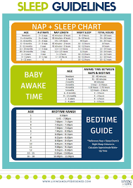 Comprehensive Sleep Charts Sleep And Bedtime Guide