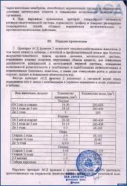 асд 2 фракция инструкция по применению для человека отзывы врачей Instrukciya Po Primeneniyu Asd Armavirskaya Biofabrika Instrukcii I Shemy Primeneniya