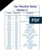 The list comprises of unique islamic boy baby names from the holy quran that are used popularly across the world. Islamic Names Meanings In Urdu Muslim Boys Muslim Girls Names Communication Religion And Belief