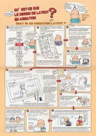 Cartoon Brew Ed Goro Miyazaki Explains What Is An Animation Animation Studio Ghibli Filmmaking Ideas