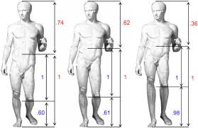 The doryphoros of polykleitos is one of the best known greek sculptures of classical antiquity, depicting a solidly built, muscular, standing warrior, originally bearing a spear balanced on his left shoulder. The Original Image Doryphoros By Polykleitos Is Shown At The Centre Download Scientific Diagram