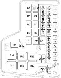 .dodge ram fuse box problem for 2002 dodge intrepid engine diagram) above is branded using: 04 Dodge Ram 250 Fuse Box Wiring Diagram Export Cup Suitcase Cup Suitcase Congressosifo2018 It