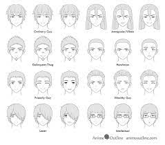 How to draw anime boys eye learn how to draw. How To Draw Male Anime Characters Step By Step Animeoutline