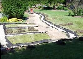 We did not find results for: Oakland Township Michigan French Drain Field In Backyard French Drain Systems Curtain Drains Macomb Oakland Lapeer St Clair County