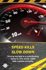 Be the first to contribute! Speed Kills Slow Down Safety Posters Driving Safety Speed Kills